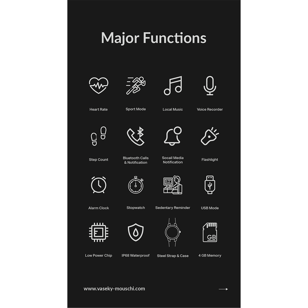 mouschi Bigman Smart Watch